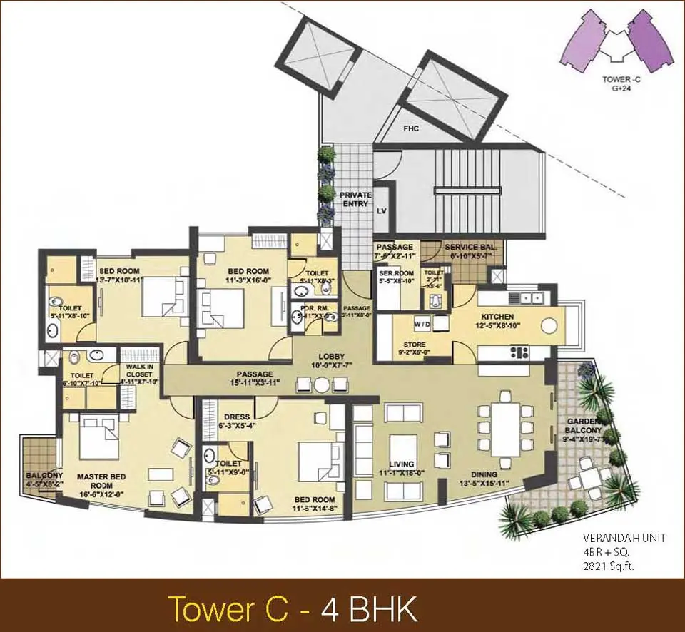 Pioneer Urban Presidia