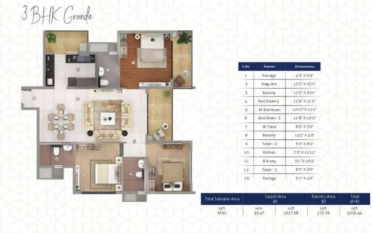 Shapoorji Pallonji Joyville