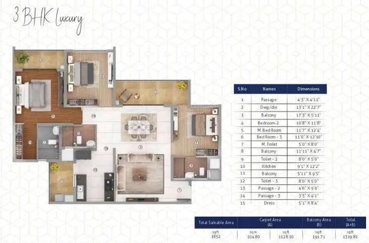 Shapoorji Pallonji Joyville