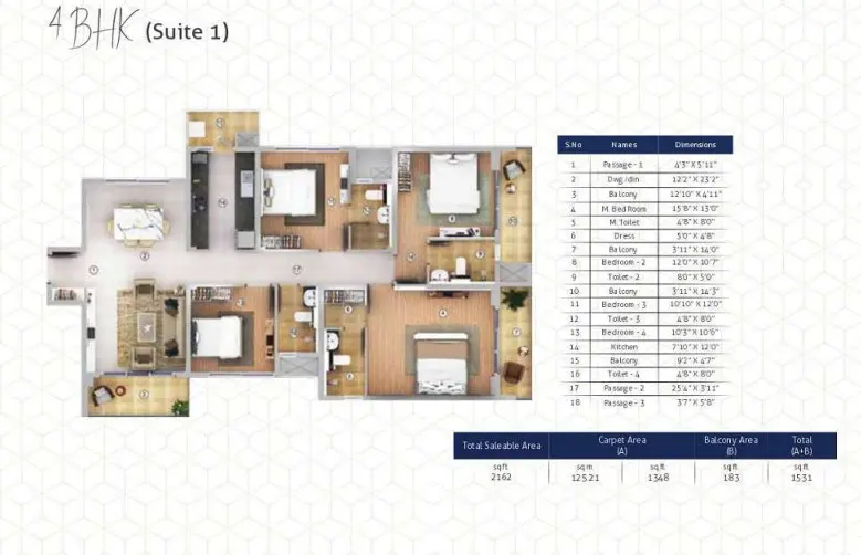 Shapoorji Pallonji Joyville