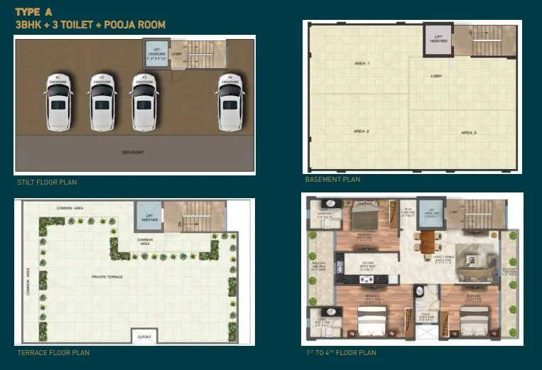 Signature Global City 63A